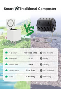 Broyeur de déchets alimentaires électrique avec fonction de remuage et de broyage automatique pour la compostation des résidus alimentaires - Product Image 6