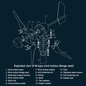 Nhỏ Máy phát điện tuabin gió phù hợp cho nhà Đèn cối xay gió 800 Wát với MPPT điều khiển quà tặng tất cả các bộ với 10 năm bảo hành - Product Image 6
