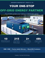 Station d'alimentation haute performance 600W 576Wh LiFePO4 3000+ cycles avec LED SOS pour l'approvisionnement et la vente en gros B2B mondiale