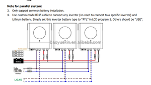 Voltronic <span class=keywords><strong>Axpert</strong></span> Max 11kW 48V deux chargeurs 150A entrée PV 500vdc double sortie 11000W onduleur solaire hybride <span class=keywords><strong>10KW</strong></span> pour onduleurs domestiques - Product Image 5