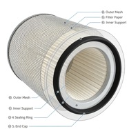 Nuevo Cartucho de Papel para Filtro de Aire de Compresor, 325mm Exterior, 215mm Interior, 465mm Altura, Filtración de Doble Etapa, Acero al Carbono
