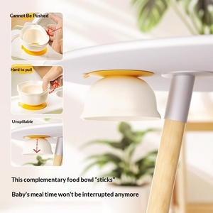Tazón de Silicona Pintado a Mano, Libre de BPA, con Base de Succión, para Bebés y Niños, Vajilla Infantil, Regalo para Niños - Product Image 3