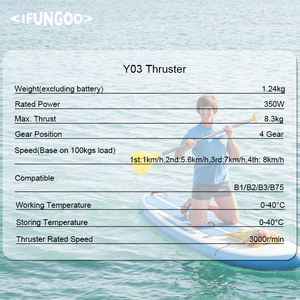 Nueva Tabla de Paddle Surf Inflable IFungoo Y03, Casco de Aluminio y Tela de Nailon, 18.4 lb, Tabla con Hélice + Batería B2 para Aguas Oceánicas - Product Image 5