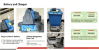 Transpalette électrique HELI New Blue Elf 1500/2000 kg avec roues en PU et batterie au lithium pour la logistique d'entrepôt