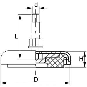Fervi-0715/0400ป้องกันการสั่นสะเทือนเมานต์-8012667387754ยีนอุปกรณ์เสริมเครื่องมือไฟฟ้าสำหรับบอร์ดเครื่อง - Product Image 2