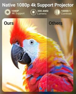 โปรเจคเตอร์ขนาดเล็ก 4K วิดีโอไร้สาย Wifi โฮม LED พกพา วิดีโอ Full HD สมาร์ทมิเรอร์สกรีน ระบบโปรเจคเตอร์ - Product Image 2
