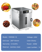 All-in-one 10-laags automatische voedseldroger van roestvrij staal voor fruit, groenten, jerky, champignons en gedroogde snacks, professioneel.