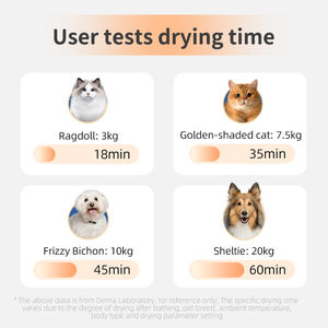 กล่องเครื่องเป่าสัตว์เลี้ยงอัตโนมัติเป็นมิตรกับสิ่งแวดล้อม180L กล่องเป่าลมร้อนเสียงรบกวนต่ำเครื่องเป่าลมร้อนสำหรับสุนัขแมวสัตว์เลี้ยงที่เป็นมิตรกับสิ่งแวดล้อม - Product Image 4