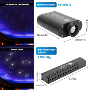 Kit de Plafonnier Étoilé Météore RVBW LED à Fibre Optique 12W pour Voiture et Home Cinéma - Product Image 3