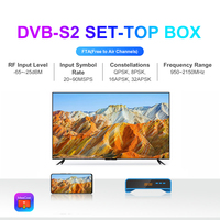 FTA H265 Receptor de satélite Decodificador Dvb S2 1080P Full HD Receptor de TV Canales gratis Decodificador de TV de la caja superior de la DVB-S2