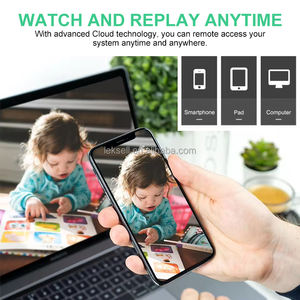 V380 Pro กล้อง IP Wi-Fi ขนาดเล็ก P2P ไร้สายพร้อมเซ็นเซอร์3MP รองรับการ์ด TF & หน่วยความจำชุด V380ตุ๊กตาหิมะ - Product Image 5