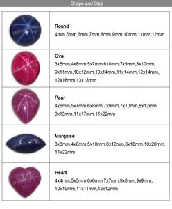 2 шт. темно-синий Звезда Сапфир синтетический синий корунд Звезда светлая драгоценный камень овальный Ограненный плоский камень для изготовления ювелирных изделий - Product Image 4