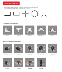 ไฟ LED แบบเส้นตรง อลูมิเนียม ขนาด 2 ฟุต 4 ฟุต 8 ฟุต 6500K IP44 แบบแขวน เชื่อมต่อได้ ปรับความสว่างได้ เหมาะสำหรับสำนักงาน โคมไฟแบบแขวนเพดาน ได้รับมาตรฐาน ETL - Product Image 5