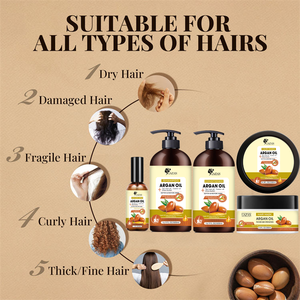 Champú Personalizado de Fábrica que Nutre Profundamente <span class=keywords><strong>y</strong></span> Fortalece el Cabello con Árbol de Té, Romero, Manteca de Karité <span class=keywords><strong>y</strong></span> Aceite de Argán para Todo Tipo de Cabello - Product Image 3