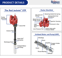 Pompa Submersible Red Jacket 2HP Harga Pompa Turbin Submersible STP 1.5HP 3/4 HP untuk SPBU