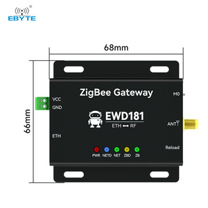 Ebyte EWD181-Z20(ETH) ZigBee 3.0 <b>Wireless</b> Radio <b>Ethernet</b> ZigBee Gateway 20dBm Ad-hoc Network Automatic Data Retransmission - Product Image 2