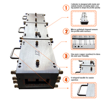 UPVC PVC Fensterrahmen-Profil-Extrusionswerkzeug/UPVC Türfenster-Profil-Extrusionsform