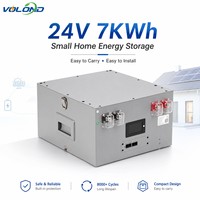 Kit de boîtier de batterie au lithium VOLOND en stock dans l'UE, batterie Lifepo4 24v 8s 280Ah 306Ah 314ah, kit de boîtier de batterie Lifepo4 pour le stockage d'énergie