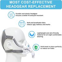 Sangle de fixation CPAP personnalisable et réglable pour un confort optimal – Fourniture médicale pour masque nasal à coussinets CPAP F20