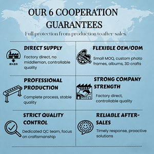 工厂批发畅销PS相框11x14.5英寸10件套DIY壁挂定制照片墙相框展示架 - Product Image 5