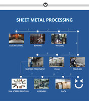 Vente directe usine – Supports réglables en acier inoxydable personnalisés, connecteurs unilatéraux, surface polie, tolérance de précision