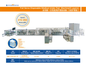 Ligne de production de draps de lit jetables entièrement servo motorisés pour patients, machine à sous-draps avec boîte de vitesses et moteur 380V 250-300 M/min - Product Image 2
