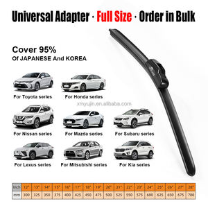 ใบปัดน้ำฝนคุณภาพสูง แบบอเนกประสงค์ ผลิตจากซิลิโคนนุ่ม เงียบ สำหรับอุปกรณ์ตกแต่งรถยนต์ - Product Image 3