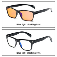 Montures de lunettes carrées tendance, lunettes de jeu sur ordinateur, lunettes anti-lumière bleue, monture optique pour hommes et femmes