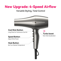 Sèche-cheveux professionnel FirePhoenix 6200 MAX PRO 21m/s Airflow BLDC 3000W Turbo Boost avec buses en silicone