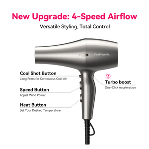 Sèche-cheveux professionnel FirePhoenix 6200 MAX PRO 21m/s Airflow BLDC 3000W Turbo Boost avec buses en silicone - Product Image 2
