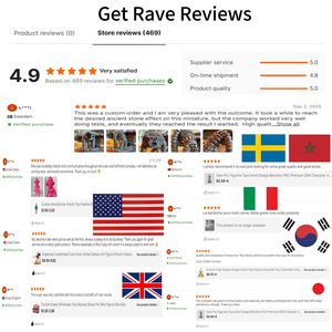 Fabricant de figurines en vinyle personnalisées, figurines d'action, collection d'art de dessins animés mignons et innocents de haute qualité en gros - Product Image 5