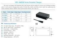 Cargador de Batería Inteligente Universal de 360W SCP OTP 24V/10A 36V/8.5A 48V/6.5A 60V/5A 72V/4A para Cortacésped, Scooter Eléctrico, Bicicleta Eléctrica, Montacargas Eléctrico