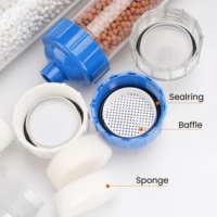 Filtre à eau alcalin T33 Cartouche filtrante rechargeable