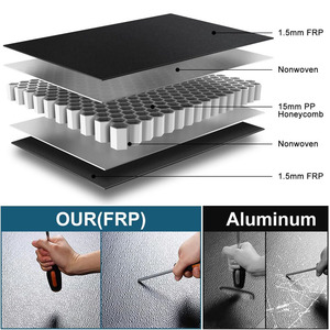 Tri-gấp cứng nắp UTE tonneau bìa cho pháo UTE <span class=keywords><strong>2025</strong></span> - Product Image 3