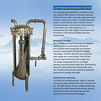 Nouveau filtre industriel DN200 en acier inoxydable à auto-nettoyage par contre-courant pour conduites d'eau