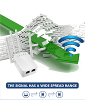 Repetidor WiFi Inalámbrico de Bolsillo LANYI 2.4G 300Mbps Compatible con 2G/3G/4G/5G/GPRS/GSM/IP/POE, Cobertura de 300-500 m²