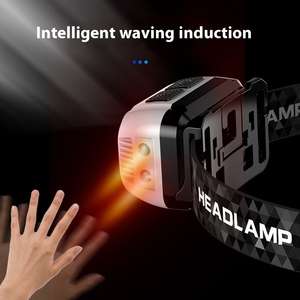 屋外スポットライトフラッグライト取り外し可能ヘッドランプ懐中電灯ポータブルモーションセンサー超軽量明るいLED充電式ヘッドライト - Product Image 2