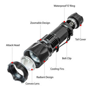 Impermeable AA o 14500 batería portátil T6 Led linterna táctica linterna de bolsillo con <span class=keywords><strong>Zoom</strong></span> - Product Image 3