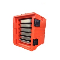 Boîte isotherme alimentaire 90L/120L – Promotion exceptionnelle – Chauffe-plats de haute qualité pour la restauration (restaurants ou hôtels)