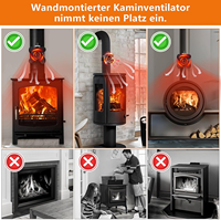Ventilateur de cheminée Ventilateur de poêle à bois avec deux moteurs Fonctionnement silencieux alimenté par la chaleur avec thermomètre de poêle Écologique
