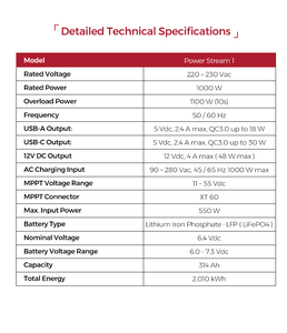 Estación de Energía Solar Portátil <span class=keywords><strong>CFE</strong></span> de Litio 2KWH LiFePO4 con Inversor Integrado, Panel Solar, para Camping, Hogar, Emergencias - Product Image 4
