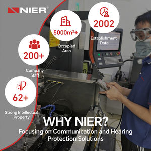 واقيات أذن NIER NH900 مع خاصية تخفيض الضوضاء بمقدار 25 ديسيبل وتضخيم الصوت بمقدار 10 ديسيبل، لحماية السمع أثناء الصيد والرماية - Product Image 4