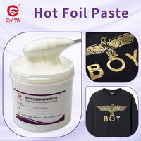 Pâte de marquage à chaud métallique super brillante pour sérigraphie sur vêtements et textiles – Tendance actuelle en mode et décoration intérieure