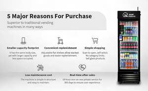 Торговый автомат HAHA Vending 360 Combo с охлаждением для снеков, с ИИ-системой распознавания и SDK для офисов, школ и спортзалов - Product Image 5