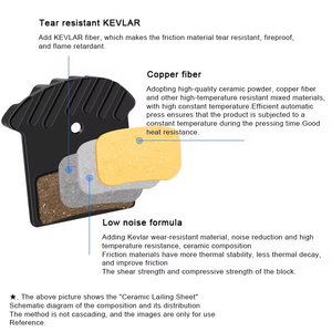 Pastillas de Freno de Disco RIDERACE J05A para Bicicleta de Montaña con Enfriamiento Cerámico para Shimano J04C J02A XT <span class=keywords><strong>Deore</strong></span> SLX <span class=keywords><strong>XTR</strong></span> M7100 <span class=keywords><strong>M9100</strong></span> M9020 - Product Image 4