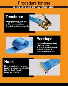 วงล้อ2นิ้วสีน้ำเงินผูกลงสายรัดอีแทรคโพลีเอสเตอร์สำหรับยึดอย่างปลอดภัย - Product Image 6