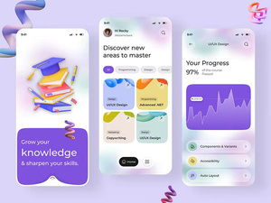Software de Sistema de Gestión de Aprendizaje para Android, iOS, Mac, Web, Internet, Multi-idioma, Gestión de Cursos de Educación Electrónica en Tiempo Real - Product Image 2