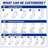 Chaussettes habillées décontractées pour hommes, en coton tricoté, respirantes, antibactériennes, avec logo personnalisé, écologiques, collection Printemps