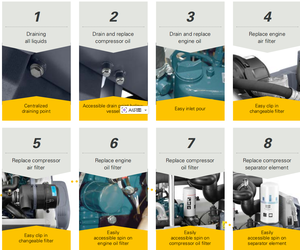 <span class=keywords><strong>Compresor</strong></span> de Aire Diésel Portátil con Certificación CE Modelo XAS 88, Listo para Usar con Cubierta Protectora - Product Image 5