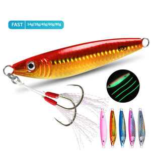 Leurres <span class=keywords><strong>de</strong></span> pêche en métal bon marché appâts durs artificiels en trois dimensions poissons d'<span class=keywords><strong>eau</strong></span> profonde vifs leurres <span class=keywords><strong>de</strong></span> pêche en forme <span class=keywords><strong>de</strong></span> S - Product Image 2